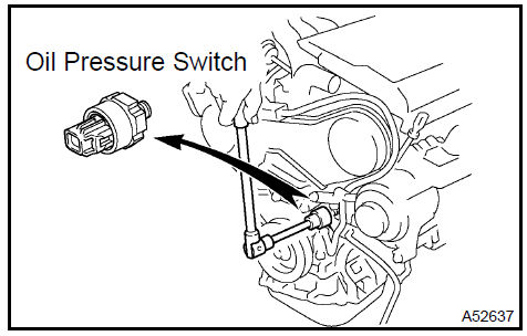 Toyota Camry: Lubrication system (1MZ−FE/3MZ−FE) - Lubrication